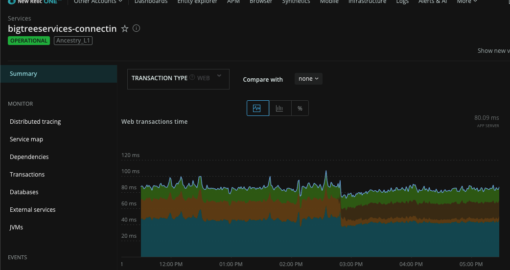 does new relic agent increase memory usage?